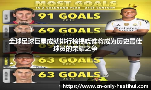 全球足球巨星成就排行榜揭晓谁将成为历史最佳球员的荣耀之争